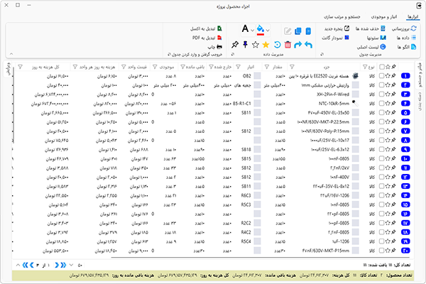 تصویری از لیست اجزاء پروژه